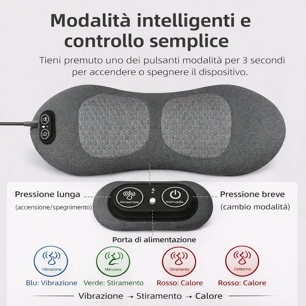 LumbaCare Pro 3-in-1